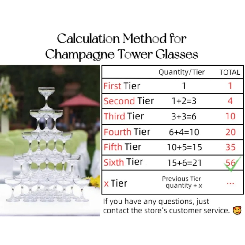 4단 샴페인 타워 플라스틱 컵 5온스 일회용 쿠페 칵테 - Champagne Tower Set 리뷰 및 가격